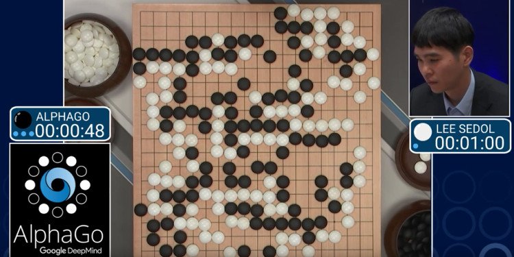 Trí tuệ nhân tạo AlphaGo là gì mà khiến con người thán phục - Ảnh 1